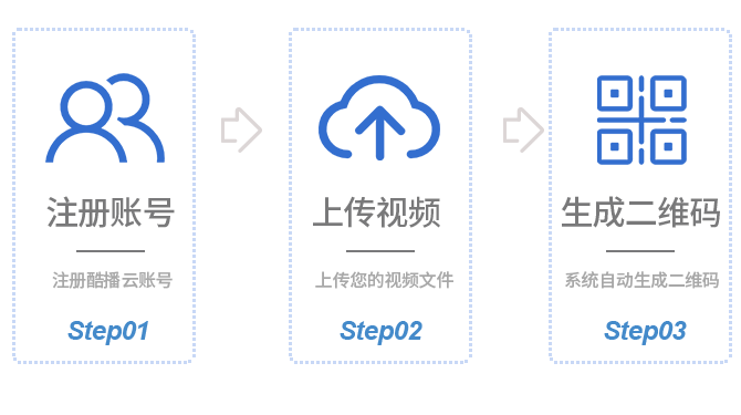 酷播云HTML5视频加密网页播放器_效果图