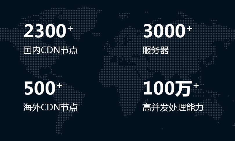 酷播云_播放效果